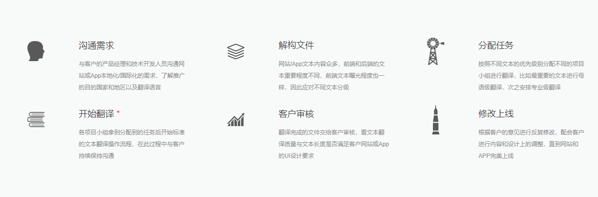 圖片關(guān)鍵詞 圖片關(guān)鍵詞